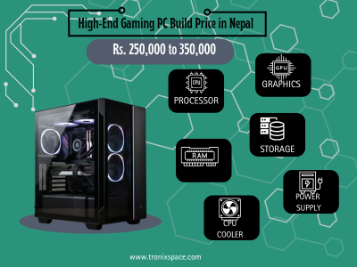High-end budget gaming PC build guide in Nepal under Rs. 250,000 to Rs. 350,000 showcasing core components like processor, graphics, storage, RAM, power supply, and CPU cooler on a green tech background.